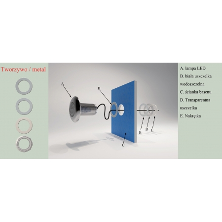 Lampa basenowa LED PHJ-FC-SS100-1.5  10 / 18 / 35 Watt, dowolny kolor+ RGB